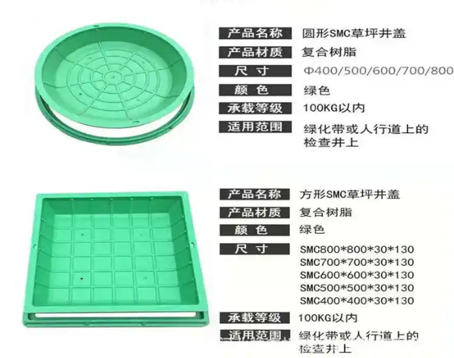 高港树脂复合种植井盖展示